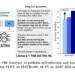 Can We Improve Llama 3’s Reasoning Through Post-Training Alone? ASTRO Shows +16% to +20% Benchmark Gains